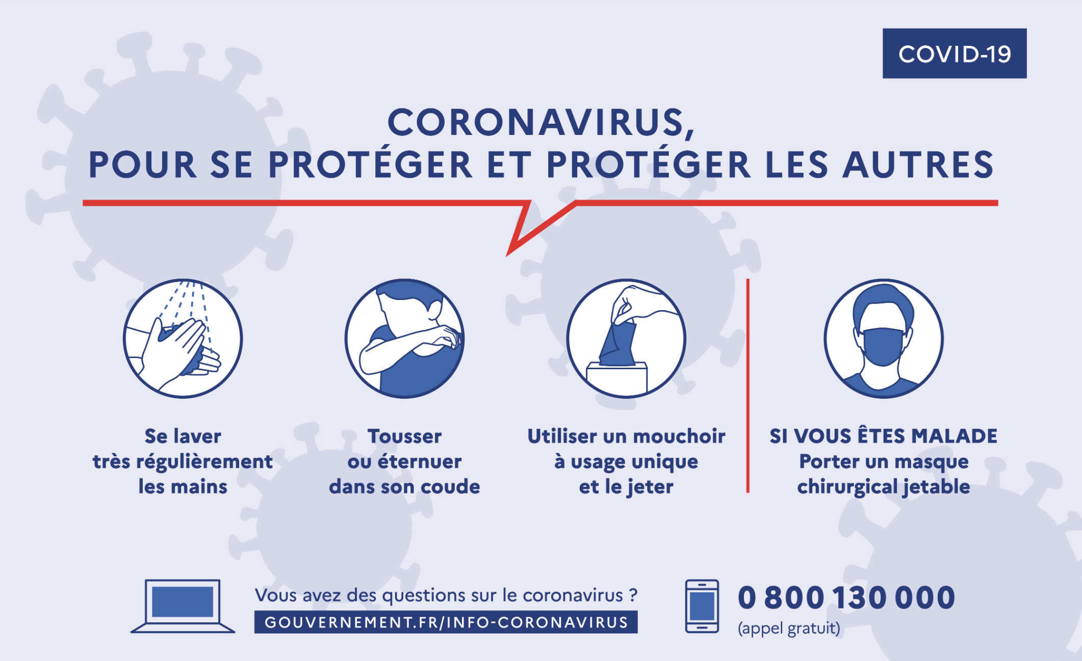 mesures-prevention-coronavirus